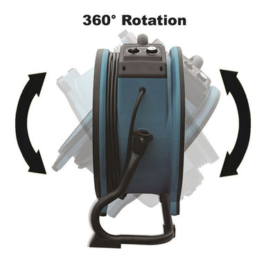 x 47atr 360 rotation